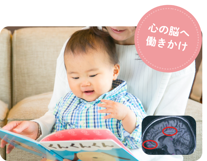 心の脳へ働きかけ