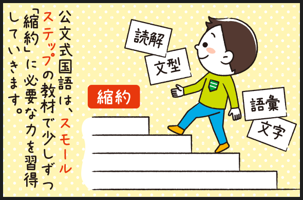 公文式国語は、スモールステップの教材で少しずつ「縮約」に必要な力を習得していきます。