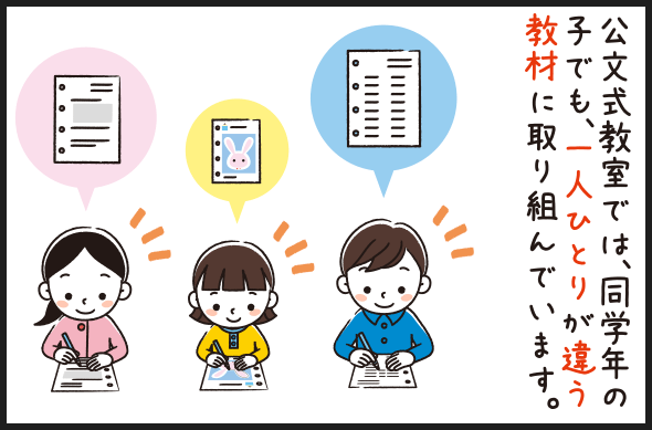 顧問式居薄地では、同学年の子でも、一人ひとりが違う教材に取り組んでいます。