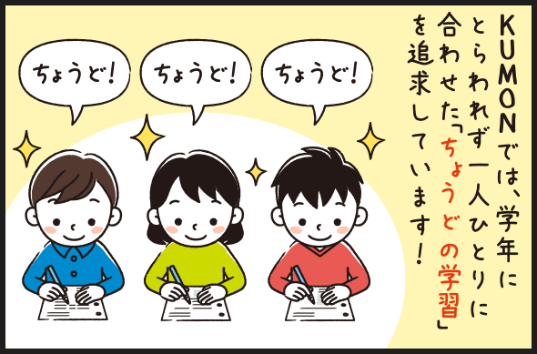 KUMONでは、学年にとらわれず一人ひとりに合わせた「ちょうどの学習」を追求しています！ ちょうど！ ちょうど！ ちょうど！