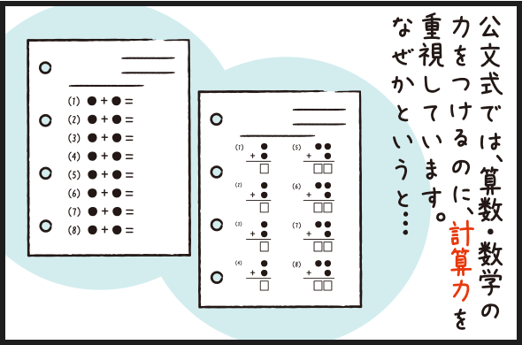 公文式では、算数・数学の力をつけるのに、計算力を重視しています。なぜかというと…