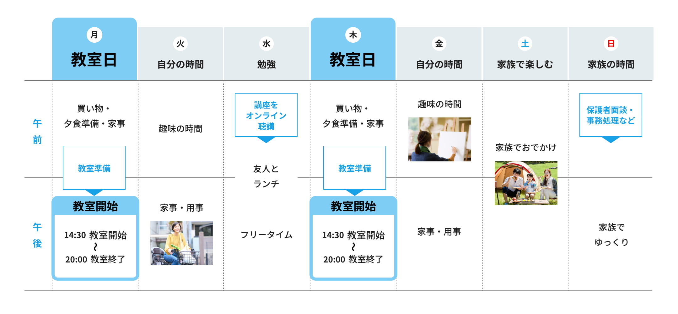 教室日は週2日。プライベートの時間も大切に。