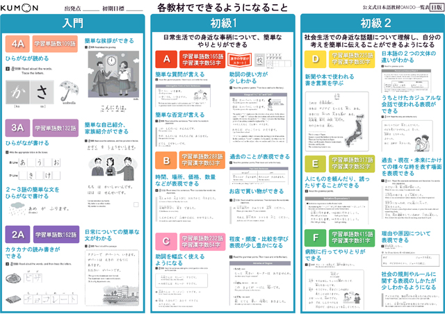 CAN DO 一覧表