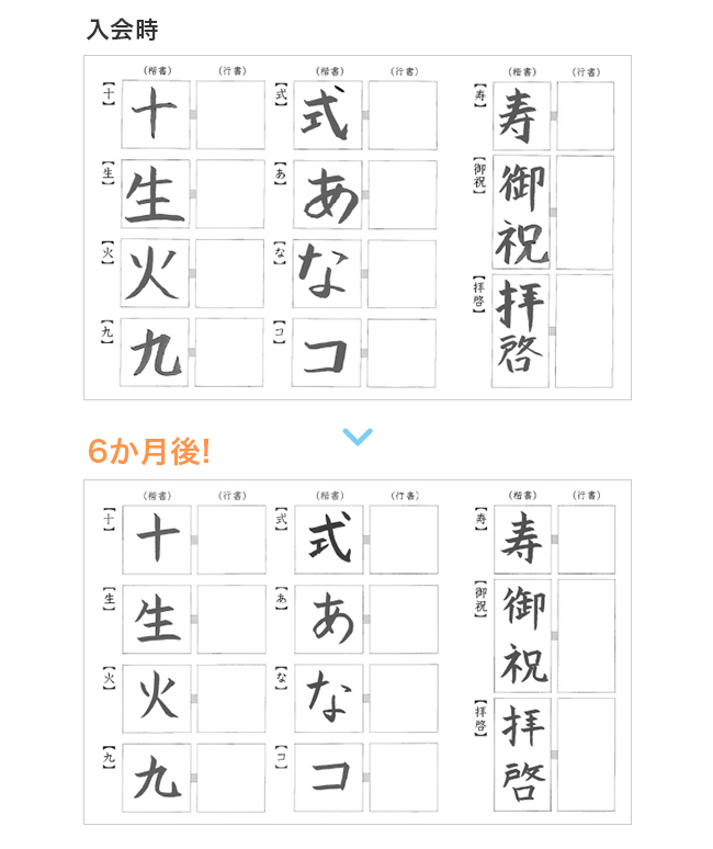 30代女性の実例