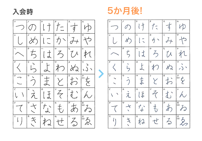 40代女性の実例