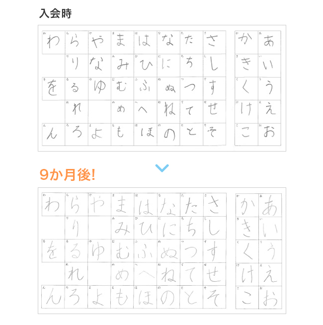 小学1年生女子の実例