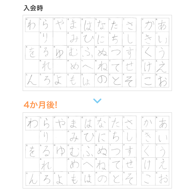 小学2年生女子の実例