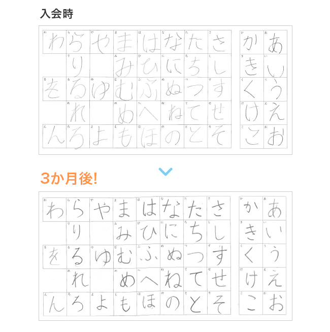 小学2年生女子の実例