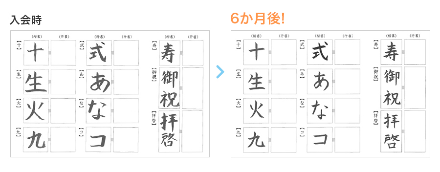 30代女性の実例