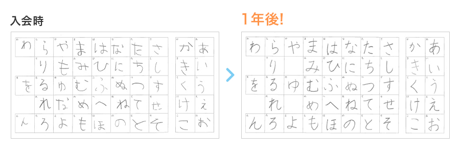 小学1年生女子の実例