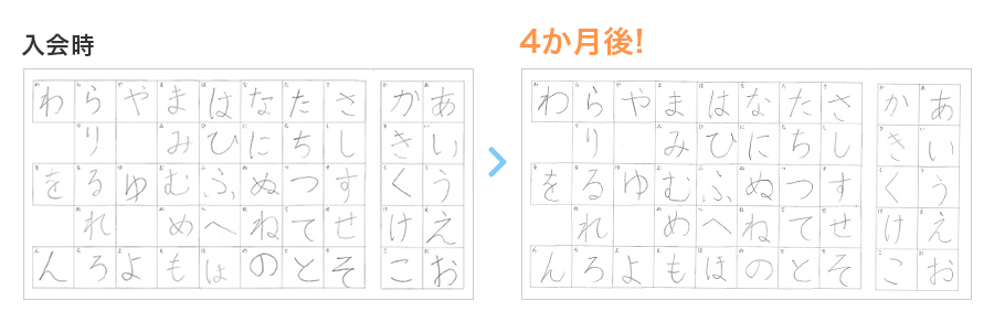 小学2年生女子の実例
