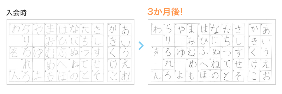 小学2年生女子の実例