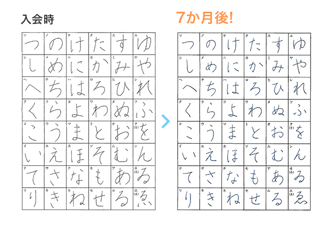 30代女性の実例