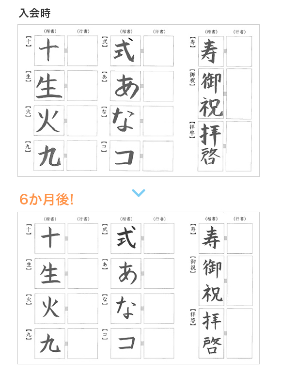 30代女性の実例