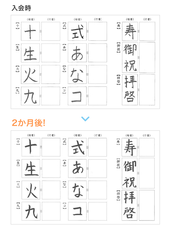 40代女性の実例