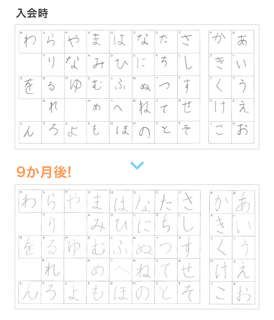 小学1年生女子の実例