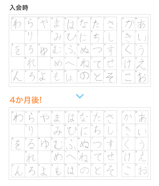 小学2年生女子の実例