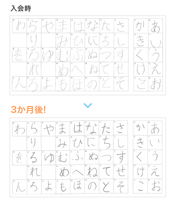 小学2年生女子の実例